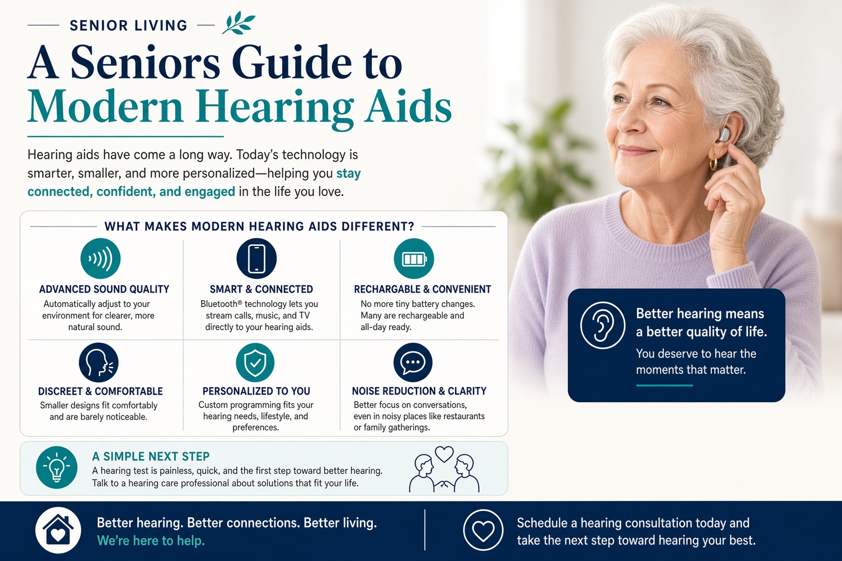 Reconnect to the Sounds You Love: A Senior’s Guide to Modern Hearing Aids
