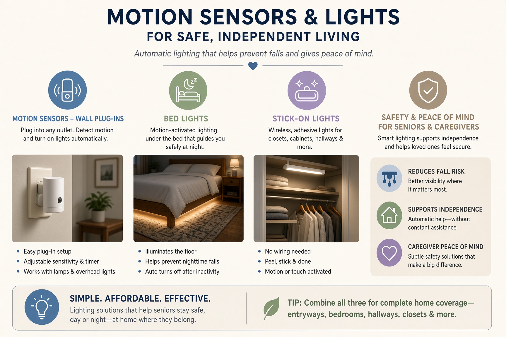Motion-Sensor Lights